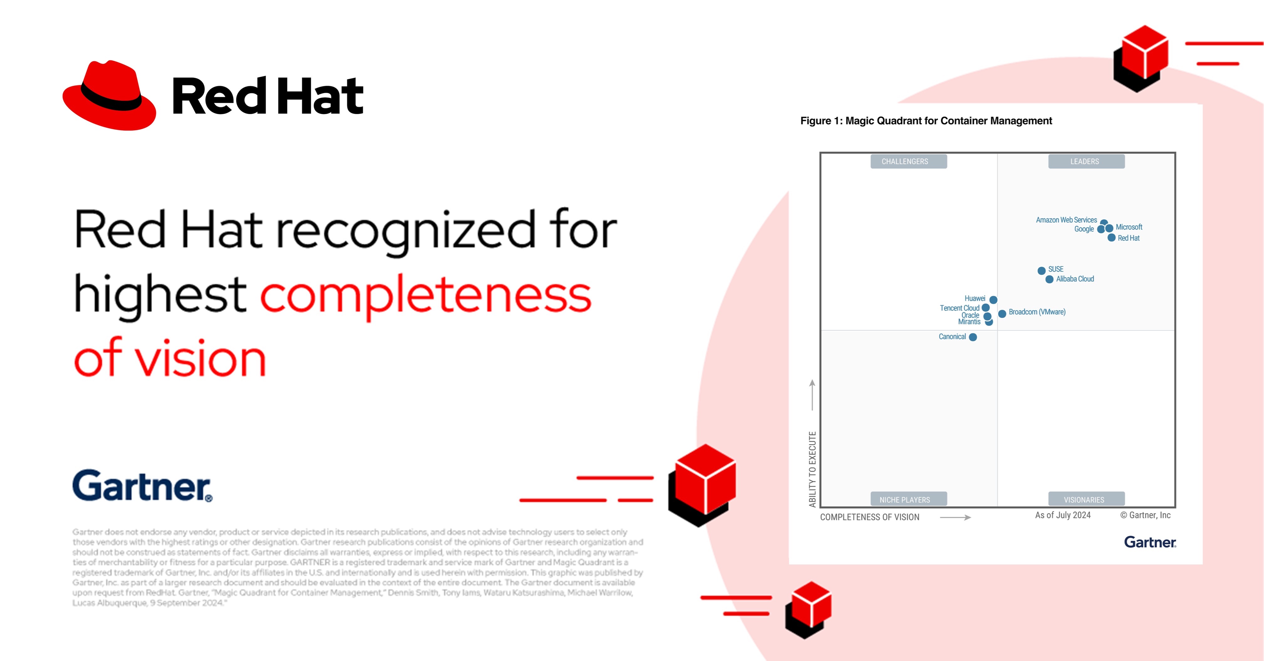 Red Hat ได้รับการจัดให้อยู่ในตำแหน่งผู้นำในกลุ่ม  Leaders ด้าน Vision ในรายงาน 2024 Gartner® Magic Quadrant™  for Container Management